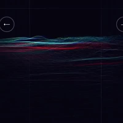 Innovation is Part of Our DNA