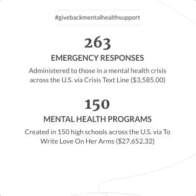 The 2019 Lemonade Giveback