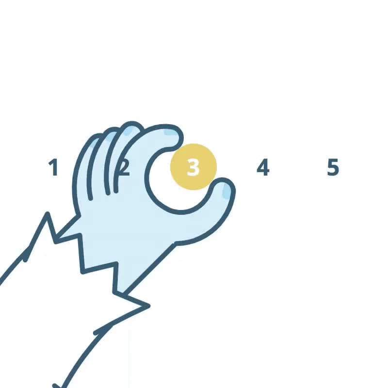 Yeti Hand Pagination